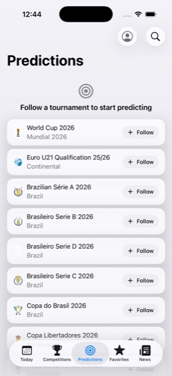Predictions